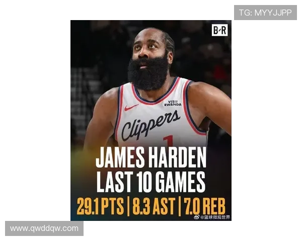 快船虽败犹荣哈登助力球队在场上逆转赢得小胜